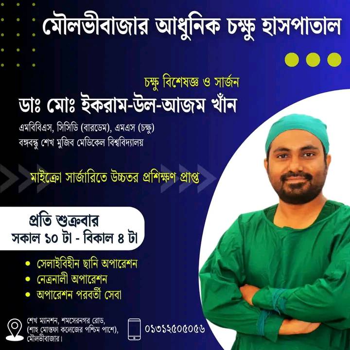 ডাঃ মোঃ ইকরাম-উল-আজম খাঁন