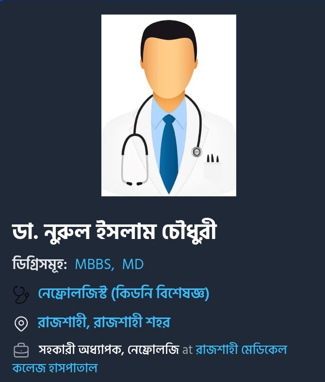 ডা. নুরুল ইসলাম চৌধুরী